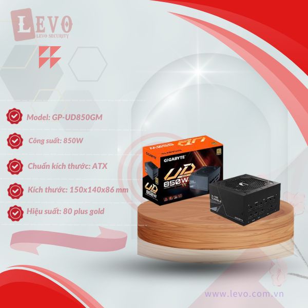 Card màn hình Gigabyte GeForce RTX 4060 EAGLE OC 8G